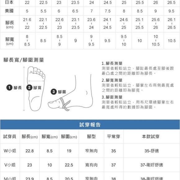 Rare Disney Monsters University Canvas Biscuit Sneakers Sz 8.5 - Picture 16 of 16